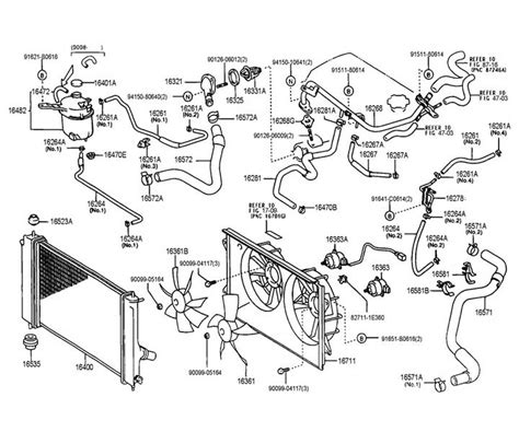 Effortless Fix: 2001 Toyota Celica Cooling System Diagram